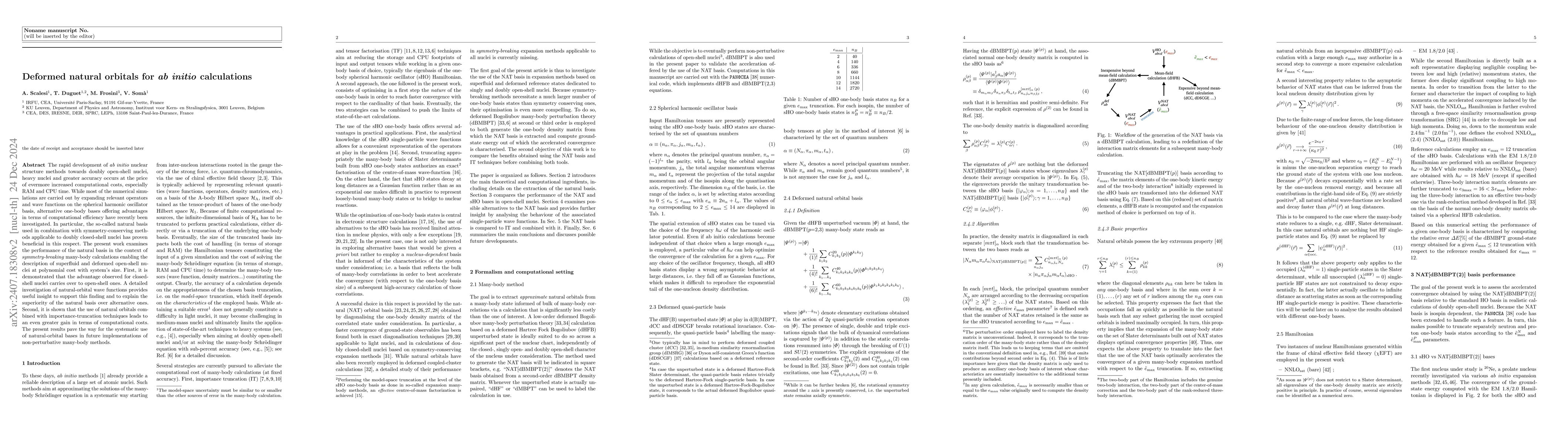 Thumbnail for Deformed natural orbitals for ab initio calculations