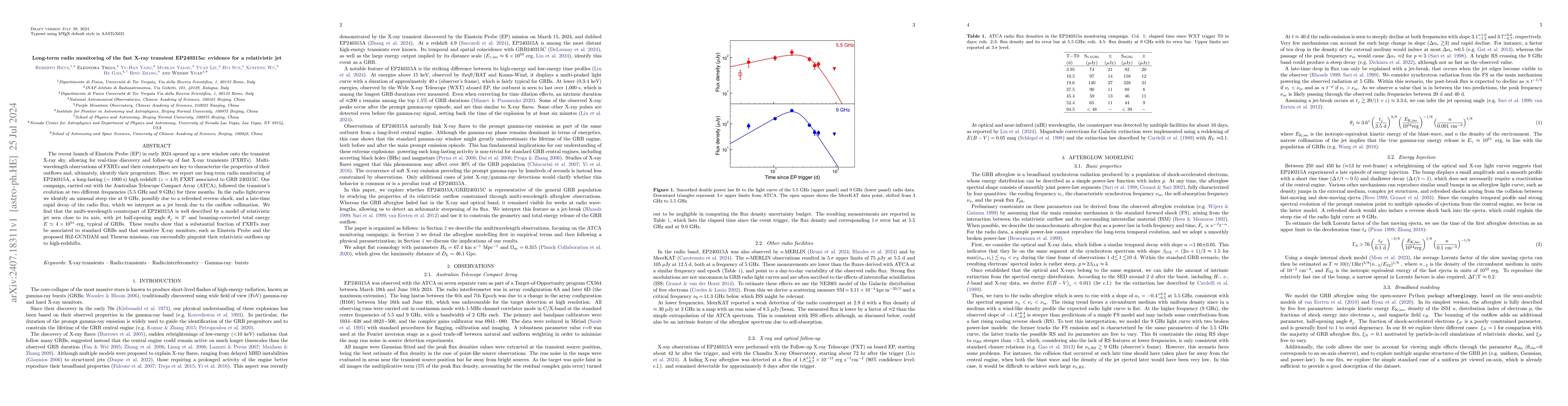 Thumbnail for Long-term radio monitoring of the fast X-ray transient EP240315a:
  evidence for a relativistic jet