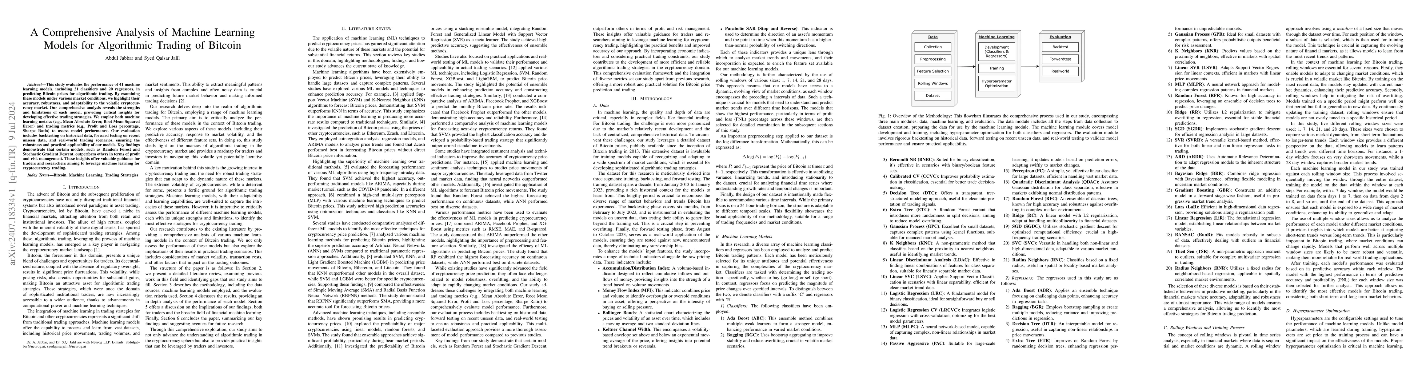 Thumbnail for A Comprehensive Analysis of Machine Learning Models for Algorithmic
  Trading of Bitcoin