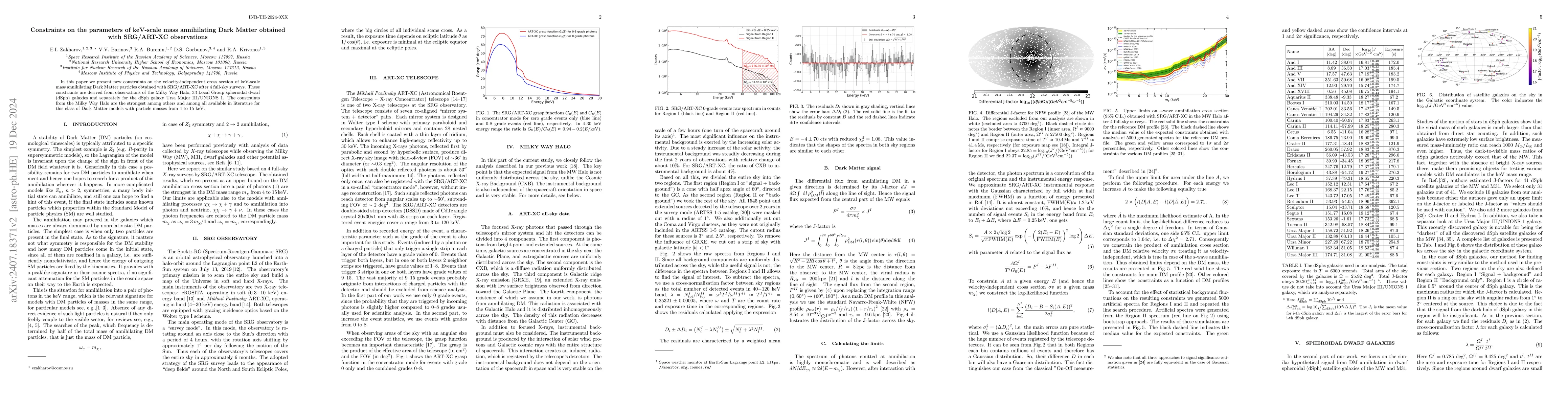 Thumbnail for Constraints on the parameters of keV-scale mass annihilating Dark Matter
  obtained with SRG/ART-XC observations