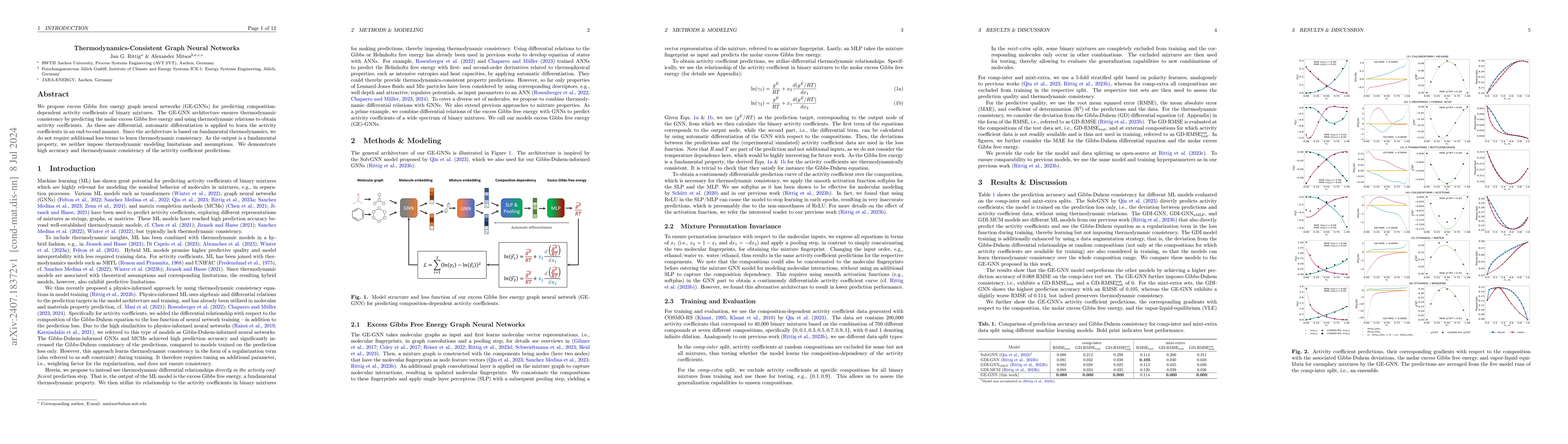 Thumbnail for Thermodynamics-Consistent Graph Neural Networks