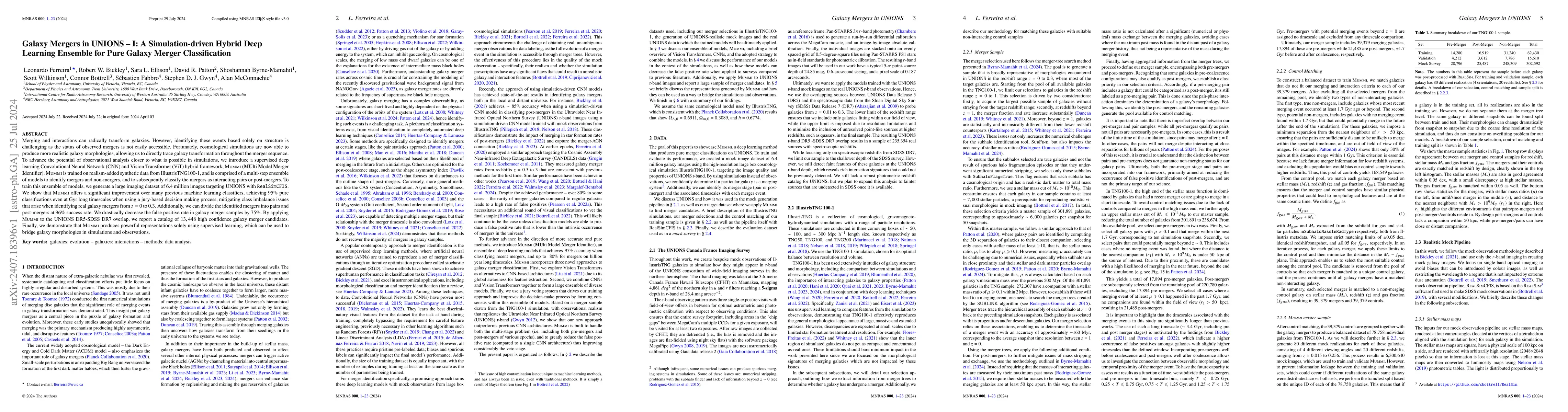 Thumbnail for Galaxy Mergers in UNIONS -- I: A Simulation-driven Hybrid Deep Learning
  Ensemble for Pure Galaxy Merger Classification