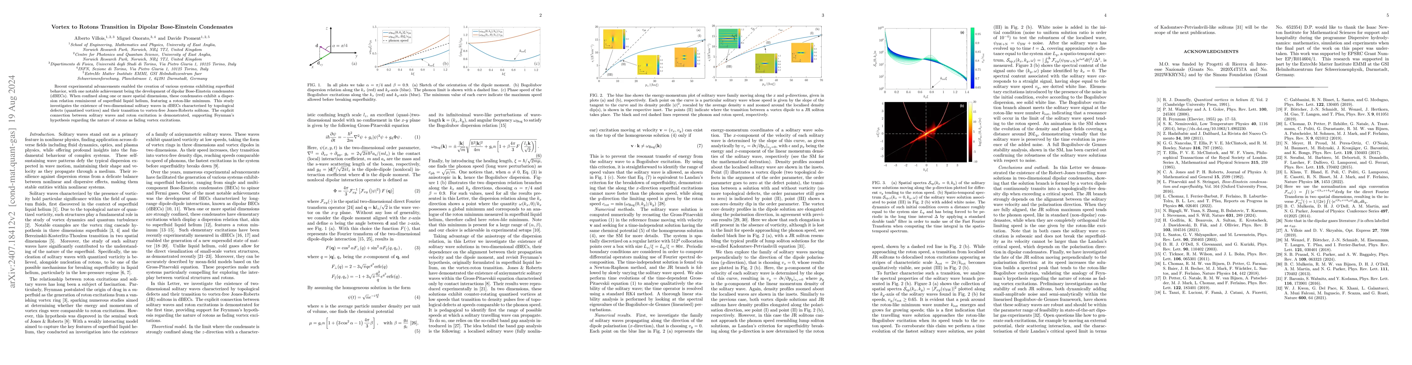 Thumbnail for Vortex to Rotons Transition in Dipolar Bose-Einstein Condensates