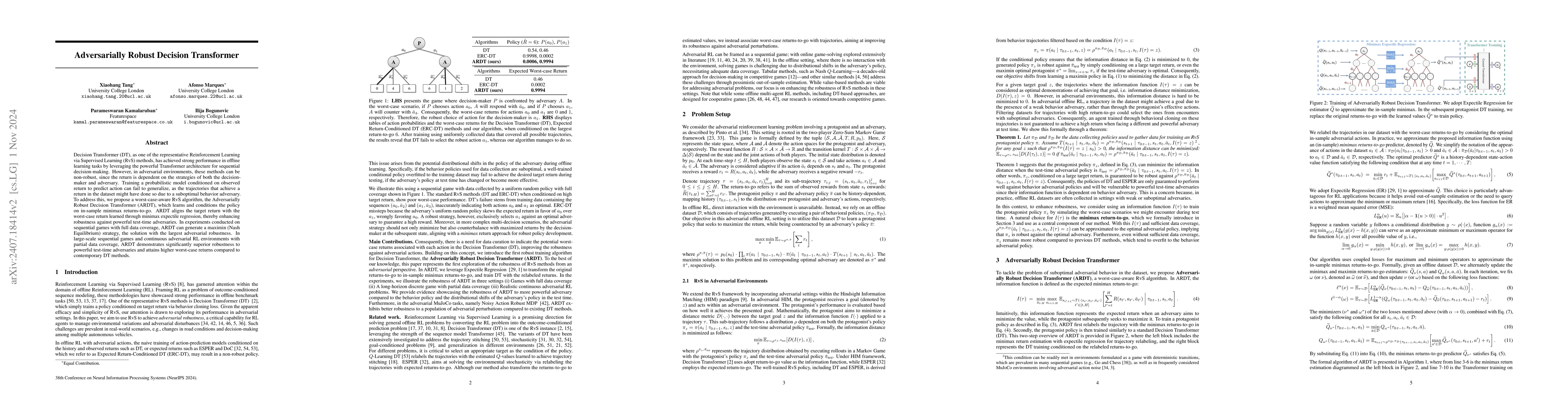 Thumbnail for Adversarial Robust Decision Transformer: Enhancing Robustness of RvS via
  Minimax Returns-to-go