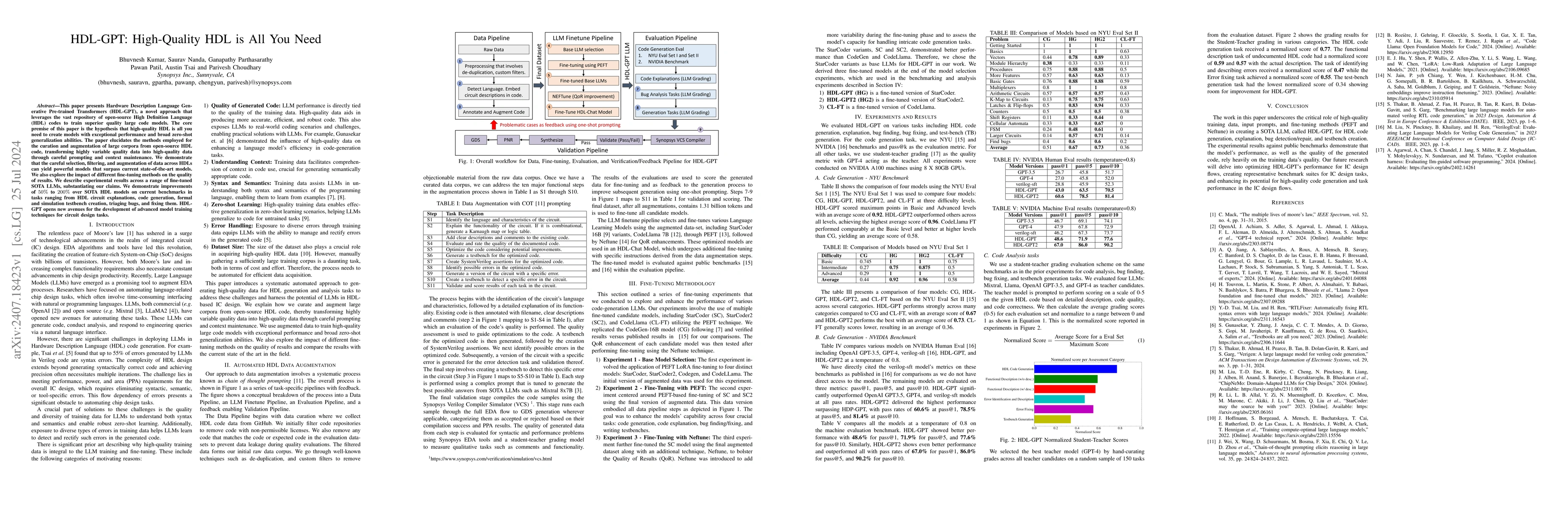 Thumbnail for HDL-GPT: High-Quality HDL is All You Need