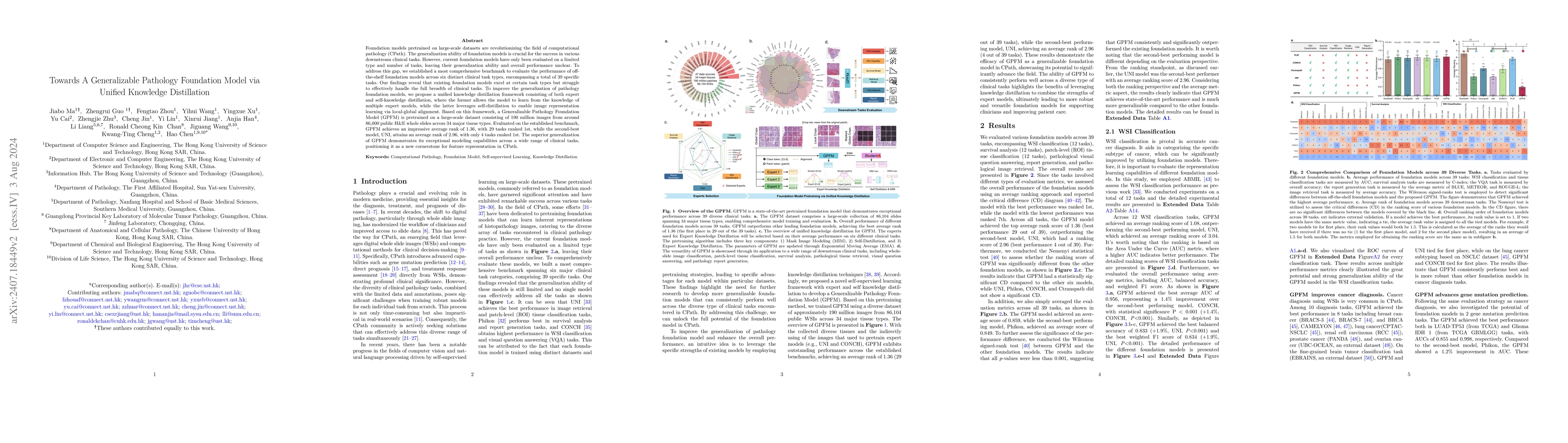 Thumbnail for Towards A Generalizable Pathology Foundation Model via Unified Knowledge
  Distillation