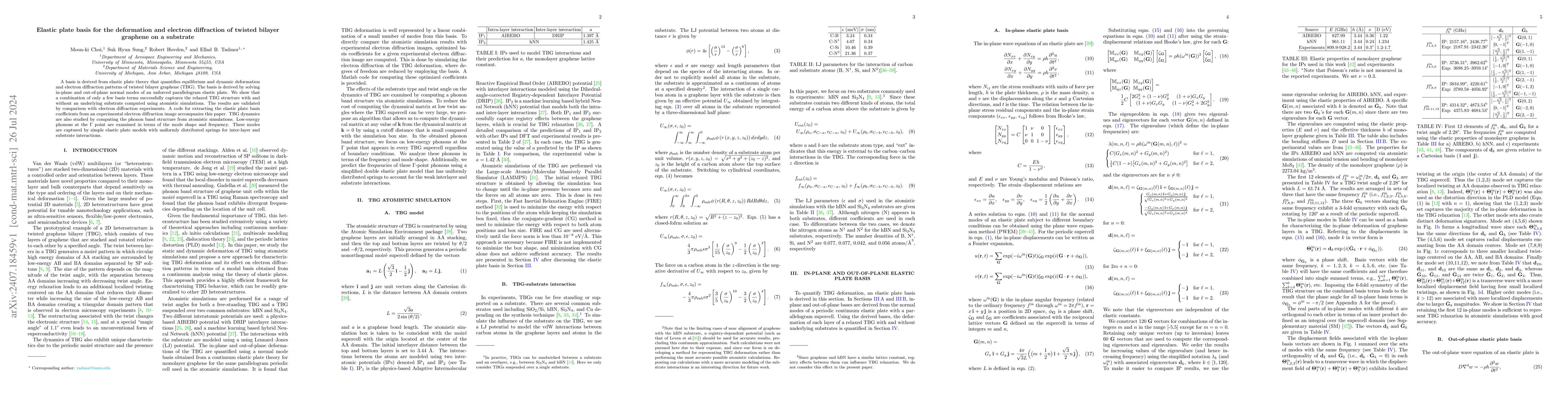 Thumbnail for Elastic plate basis for the deformation and electron diffraction of
  twisted bilayer graphene on a substrate