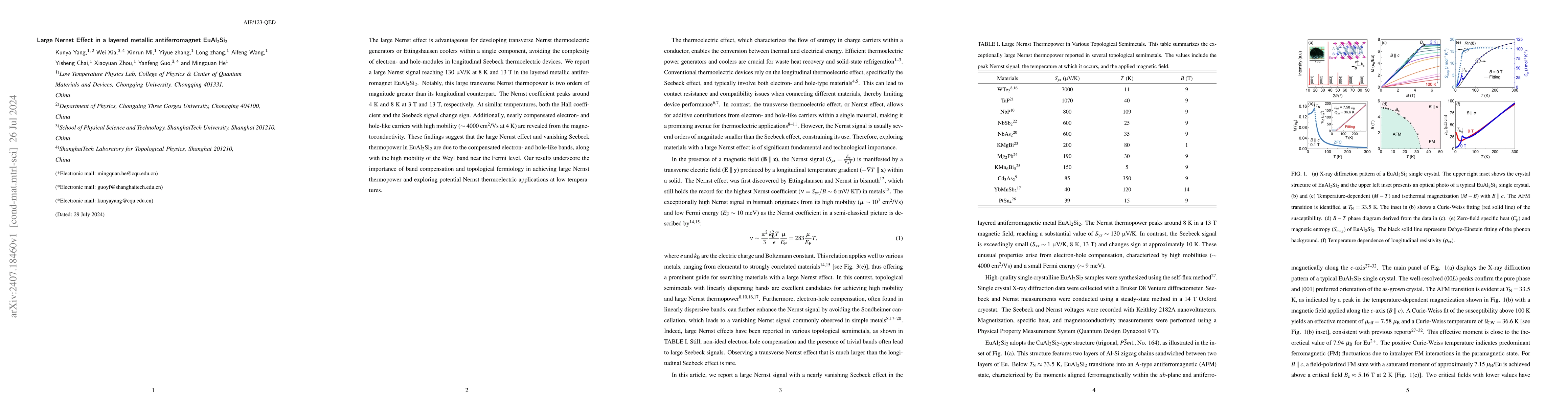 Thumbnail for Large Nernst Effect in a layered metallic antiferromagnet EuAl$_2$Si$_2$