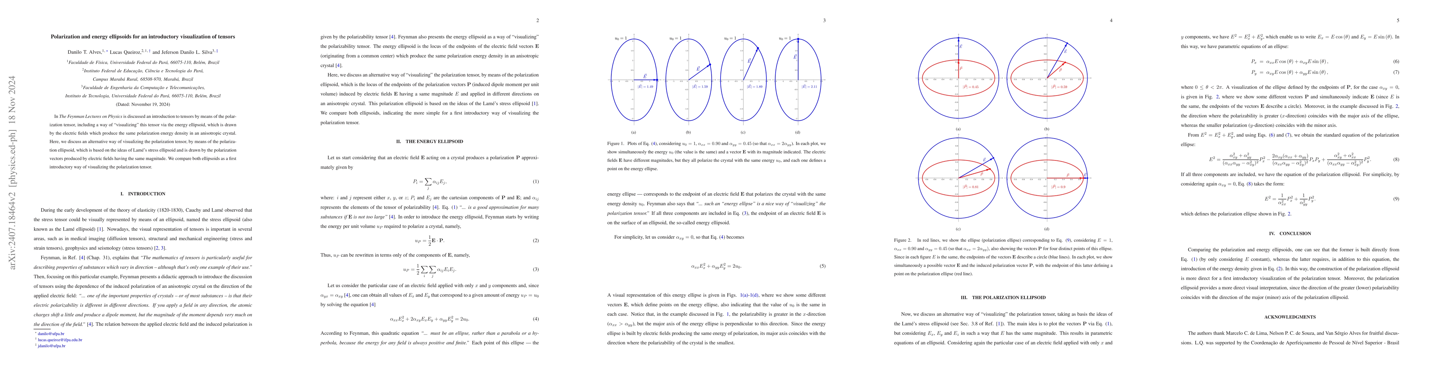 Thumbnail for Polarization and energy ellipsoids for an introductory visualization of
  tensors
