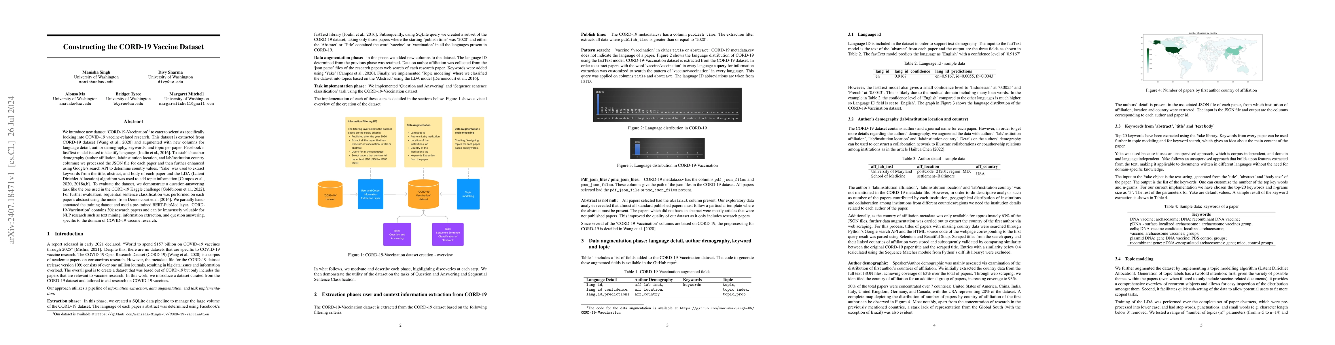 Thumbnail for Constructing the CORD-19 Vaccine Dataset