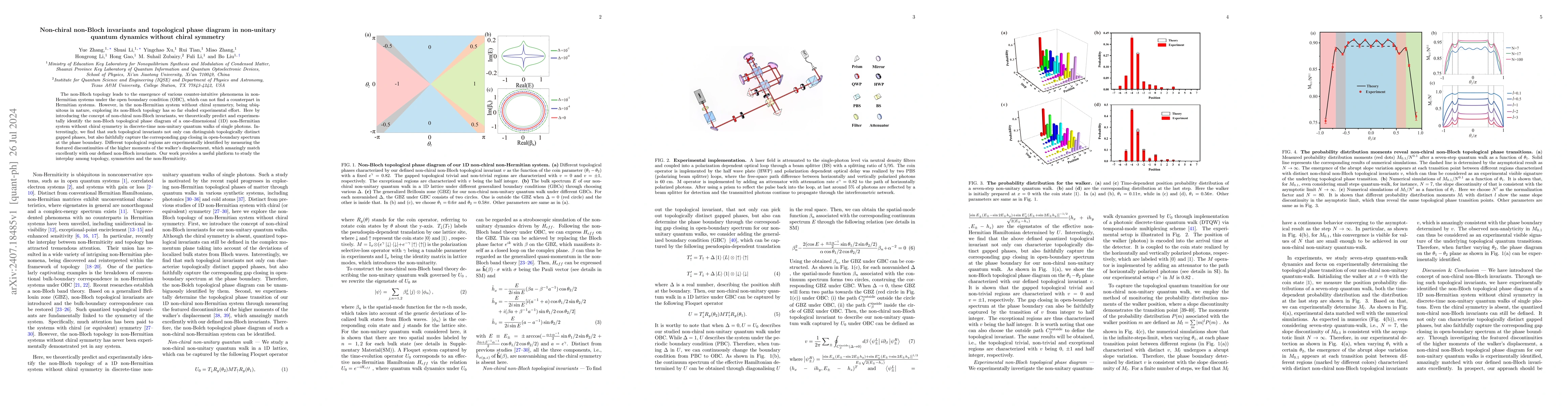 Thumbnail for Non-chiral non-Bloch invariants and topological phase diagram in
  non-unitary quantum dynamics without chiral symmetry