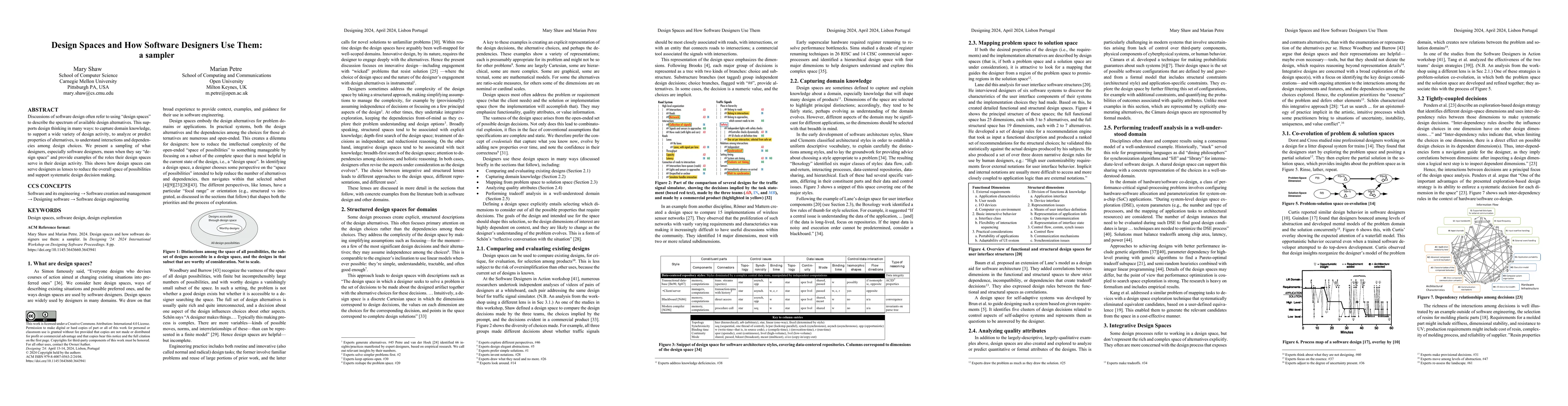Thumbnail for Design Spaces and How Software Designers Use Them: a sampler