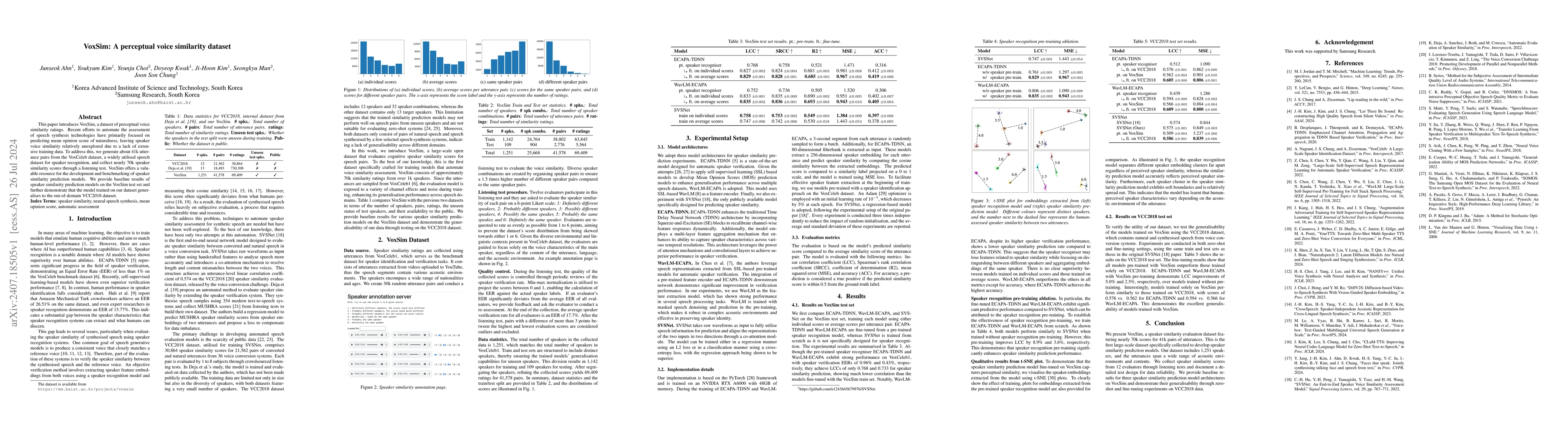Thumbnail for VoxSim: A perceptual voice similarity dataset