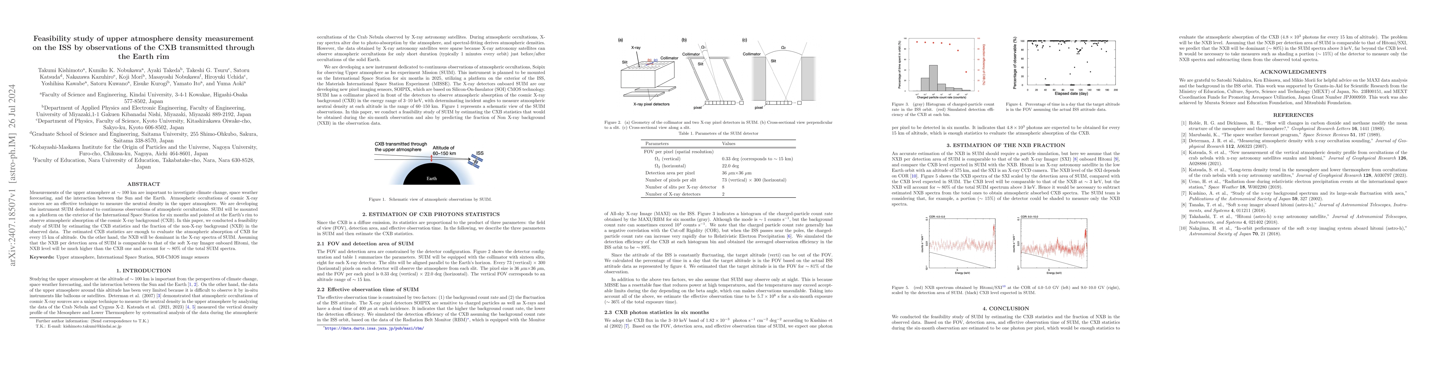 Thumbnail for Feasibility study of upper atmosphere density measurement on the ISS by
  observations of the CXB transmitted through the Earth rim