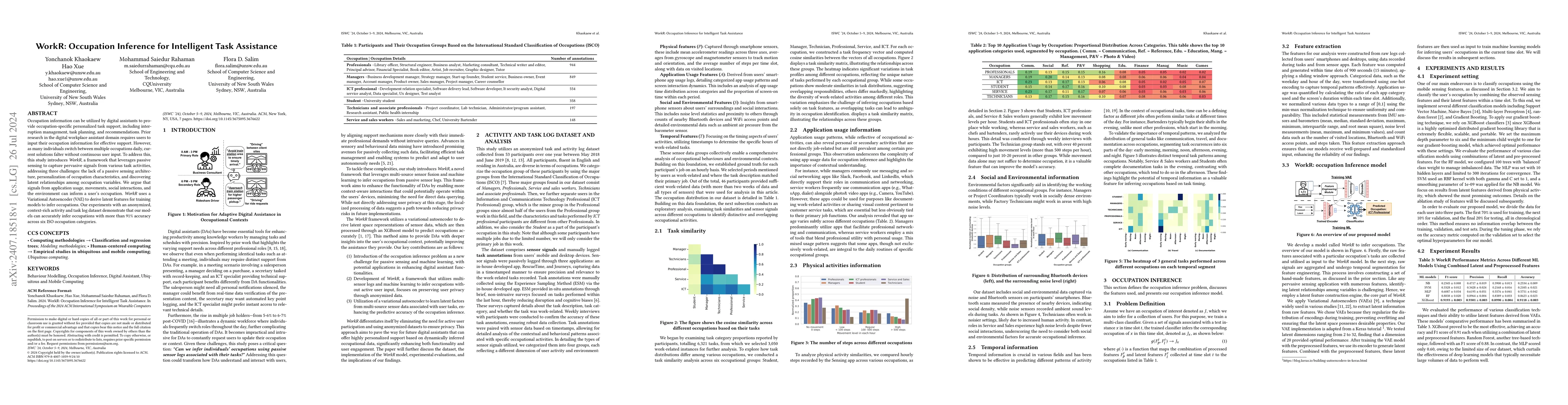 Thumbnail for WorkR: Occupation Inference for Intelligent Task Assistance