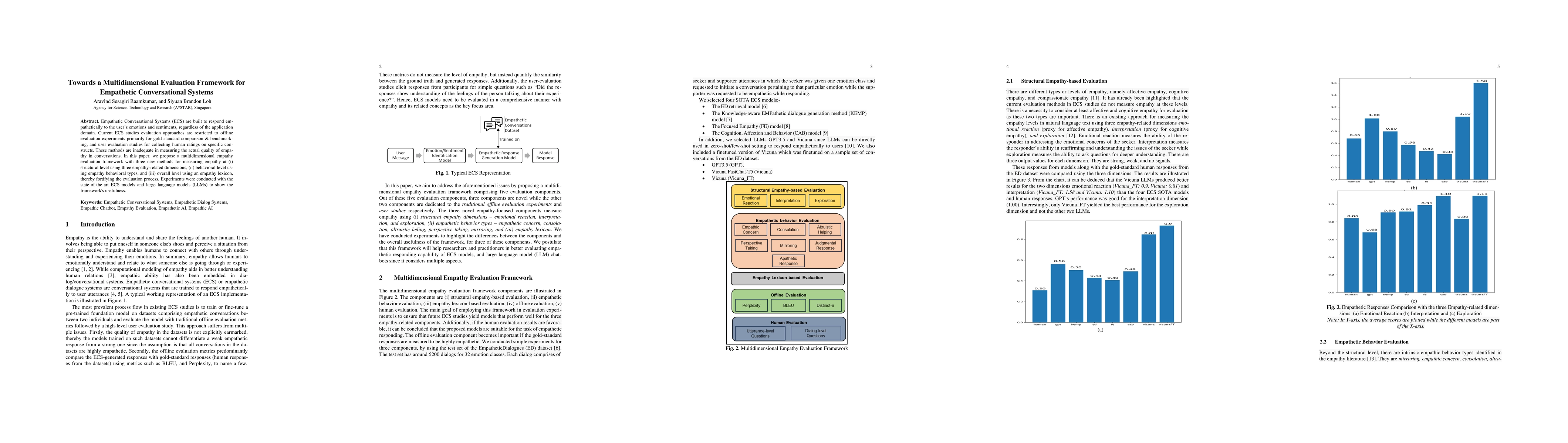 Thumbnail for Towards a Multidimensional Evaluation Framework for Empathetic
  Conversational Systems