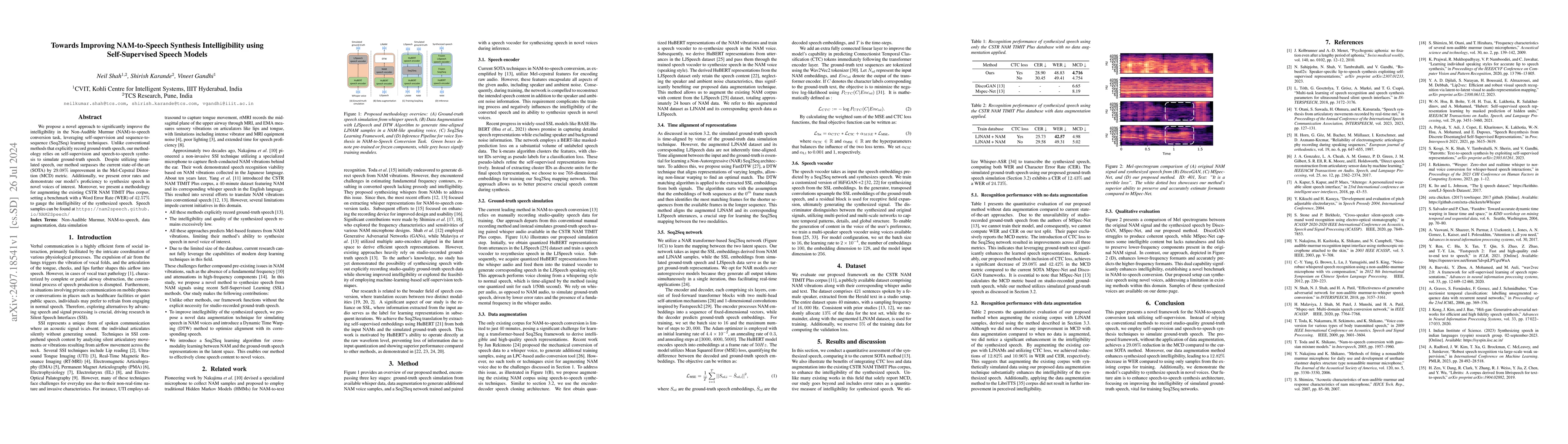 Thumbnail for Towards Improving NAM-to-Speech Synthesis Intelligibility using
  Self-Supervised Speech Models