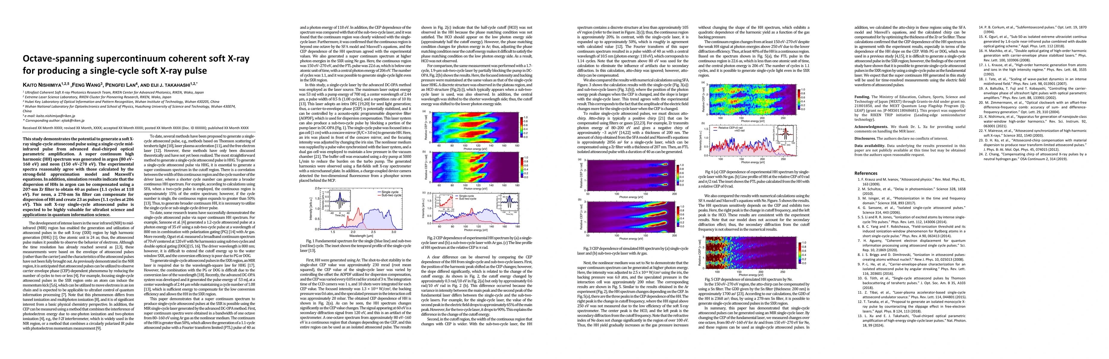 Thumbnail for Octave-spanning supercontinuum coherent soft X-ray for producing a
  single-cycle soft X-ray pulse