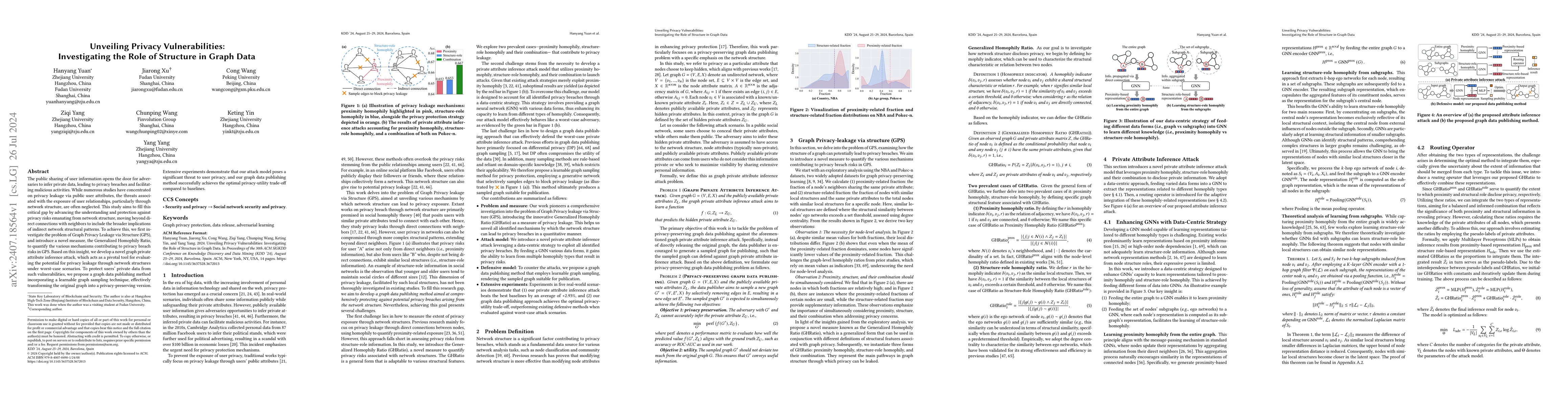 Thumbnail for Unveiling Privacy Vulnerabilities: Investigating the Role of Structure
  in Graph Data