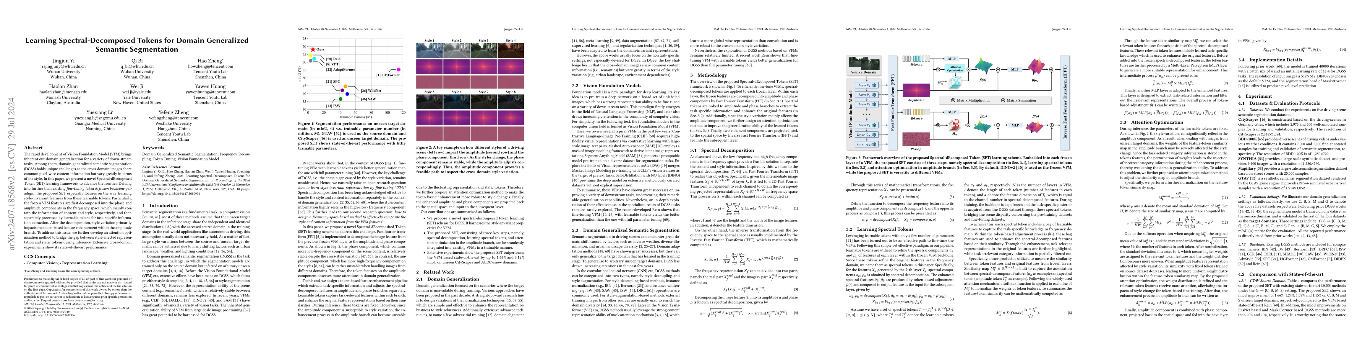 Thumbnail for Learning Spectral-Decomposed Tokens for Domain Generalized Semantic
  Segmentation