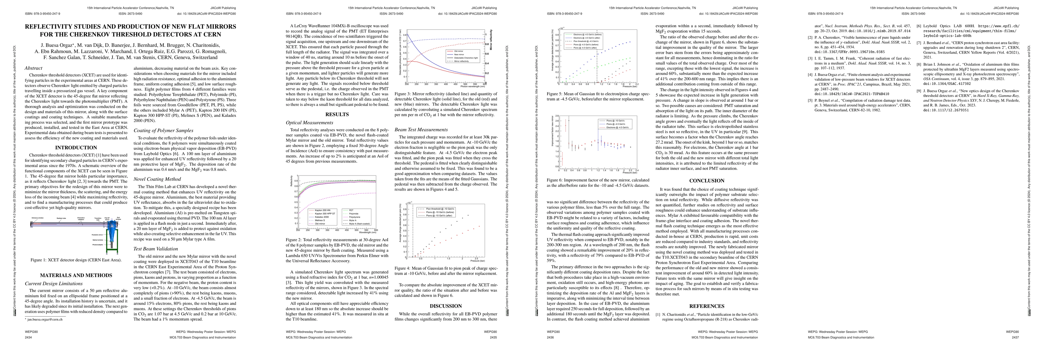 Thumbnail for Reflectivity Studies and Production of New Flat Mirrors for the
  Cherenkov Threshold Detectors at CERN