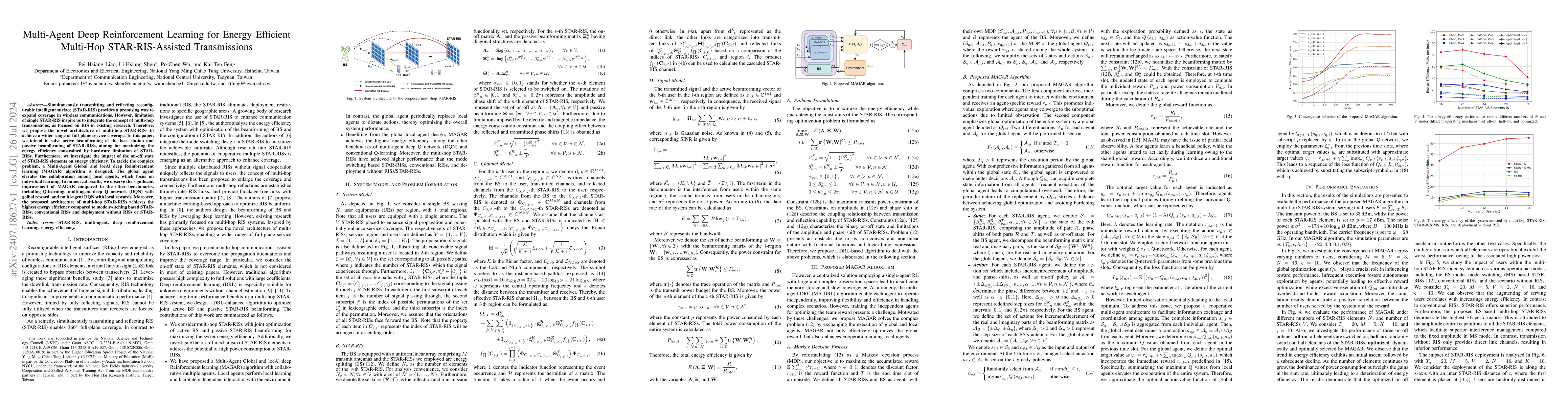 Thumbnail for Multi-Agent Deep Reinforcement Learning for Energy Efficient Multi-Hop
  STAR-RIS-Assisted Transmissions