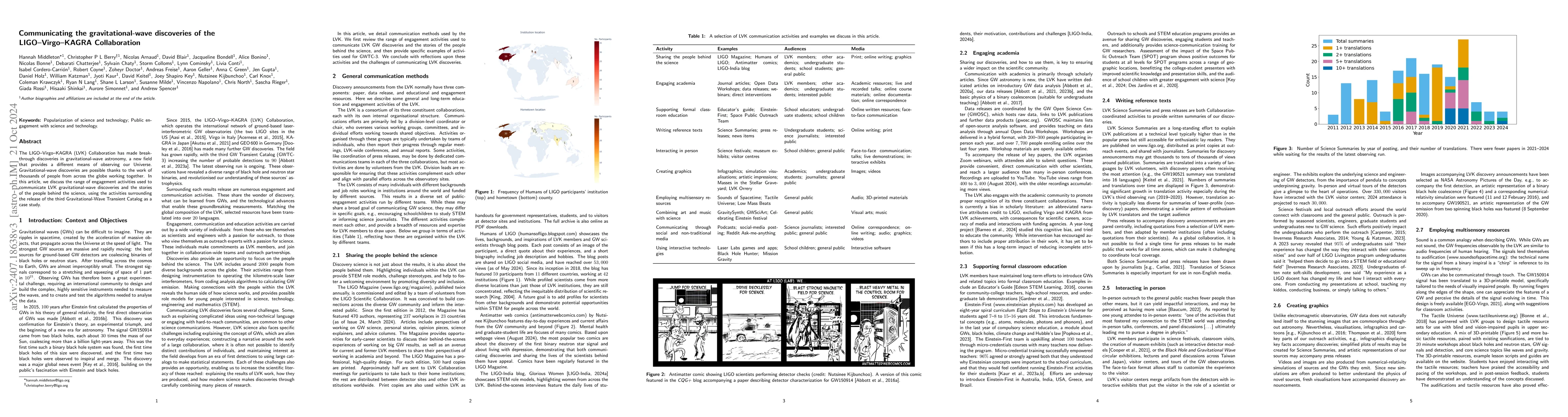 Thumbnail for Communicating the gravitational-wave discoveries of the LIGO-Virgo-KAGRA
  Collaboration