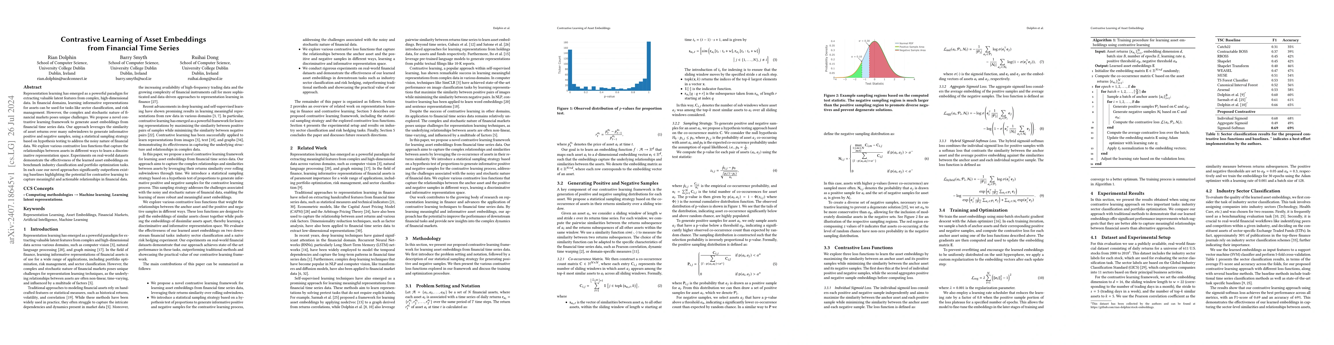 Thumbnail for Contrastive Learning of Asset Embeddings from Financial Time Series