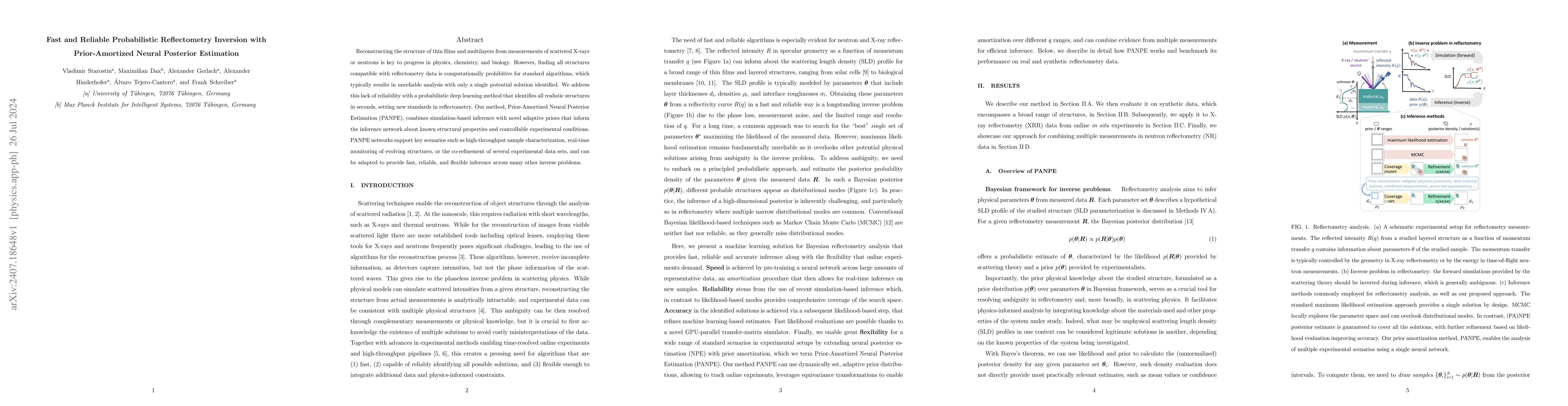 Thumbnail for Fast and Reliable Probabilistic Reflectometry Inversion with
  Prior-Amortized Neural Posterior Estimation