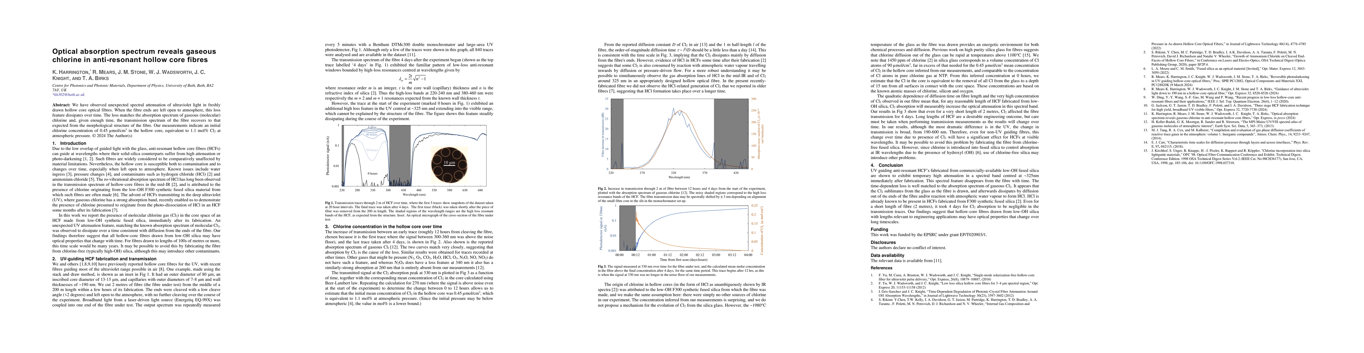 Thumbnail for Optical absorption spectrum reveals gaseous chlorine in anti-resonant
  hollow core fibres