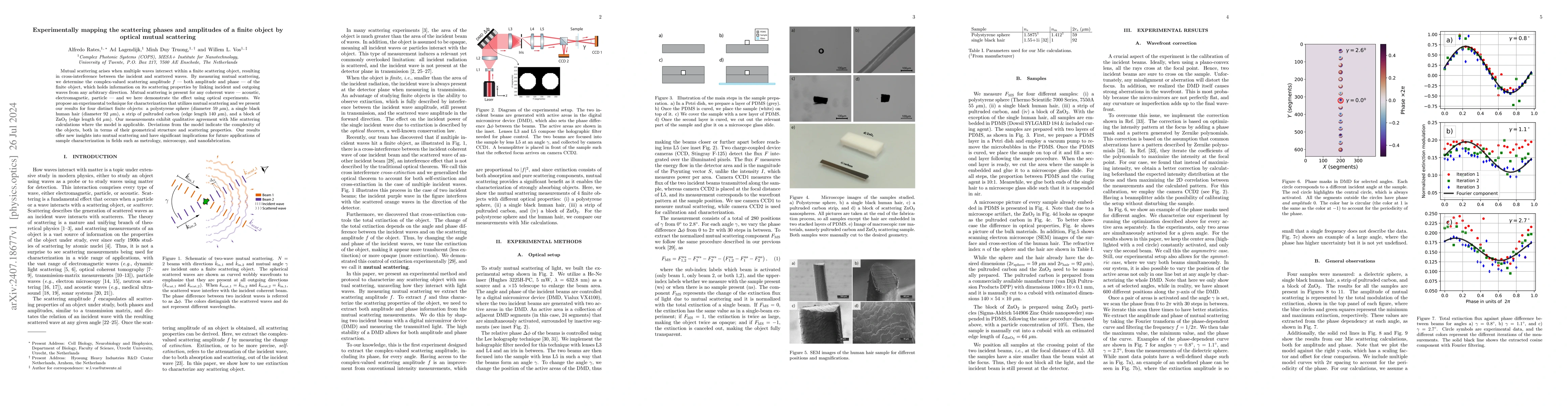 Thumbnail for Experimentally mapping the scattering phases and amplitudes of a finite
  object by optical mutual scattering