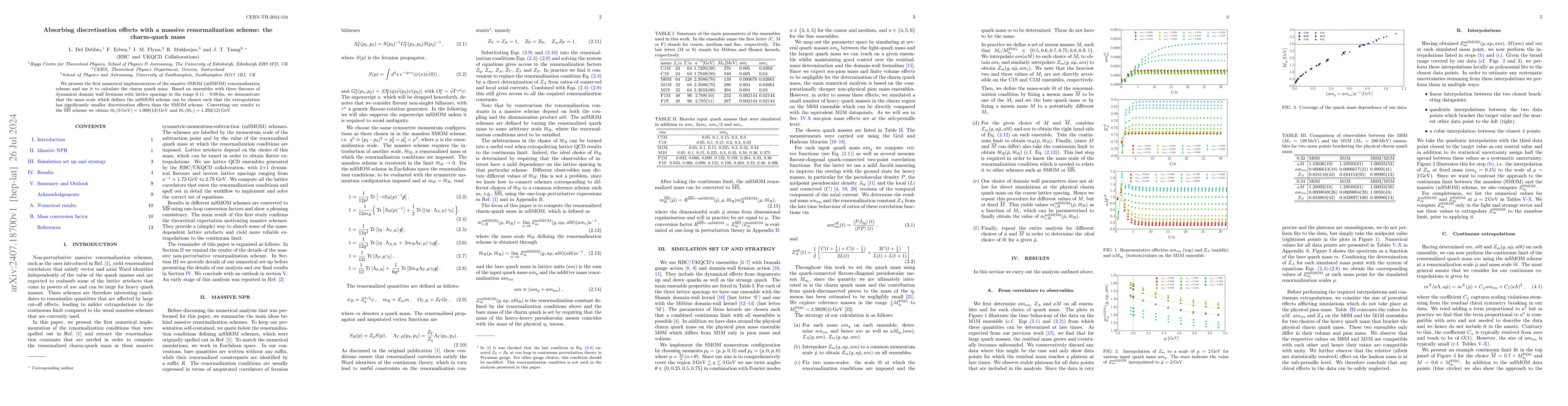 Thumbnail for Absorbing discretisation effects with a massive renormalization scheme:
  the charm-quark mass