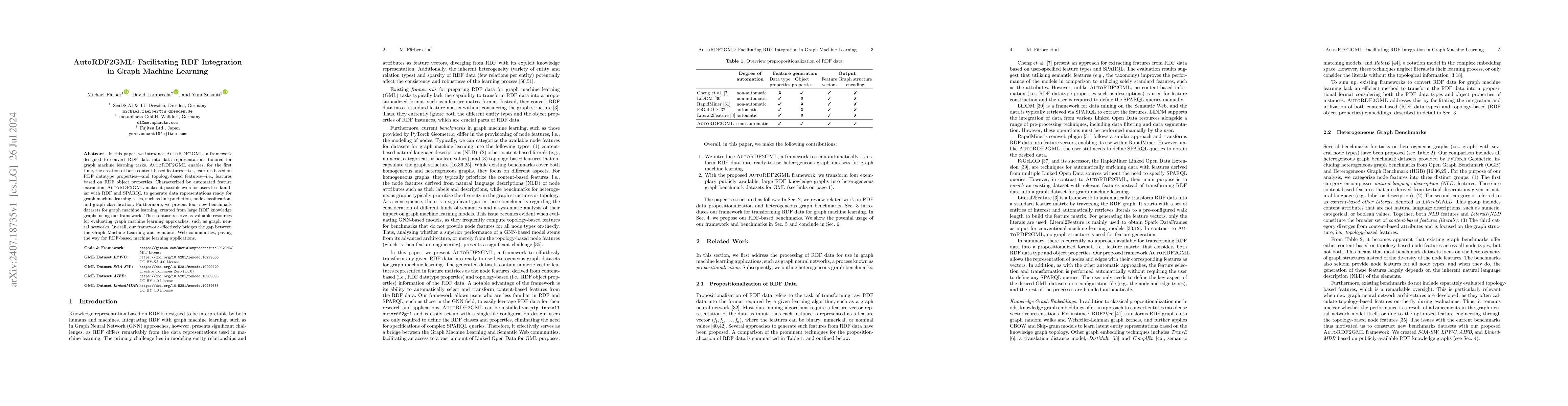 Thumbnail for AutoRDF2GML: Facilitating RDF Integration in Graph Machine Learning