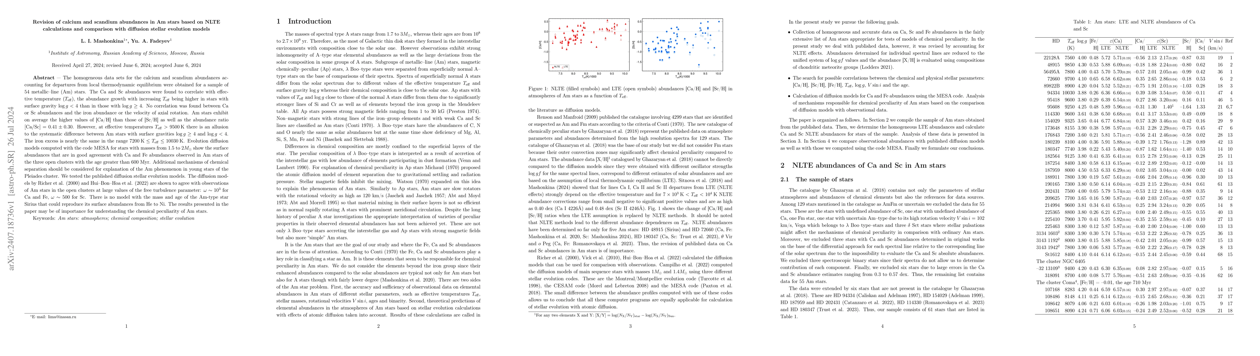 Thumbnail for Revision of calcium and scandium abundances in Am stars based on NLTE
  calculations and comparison with diffusion stellar evolution models