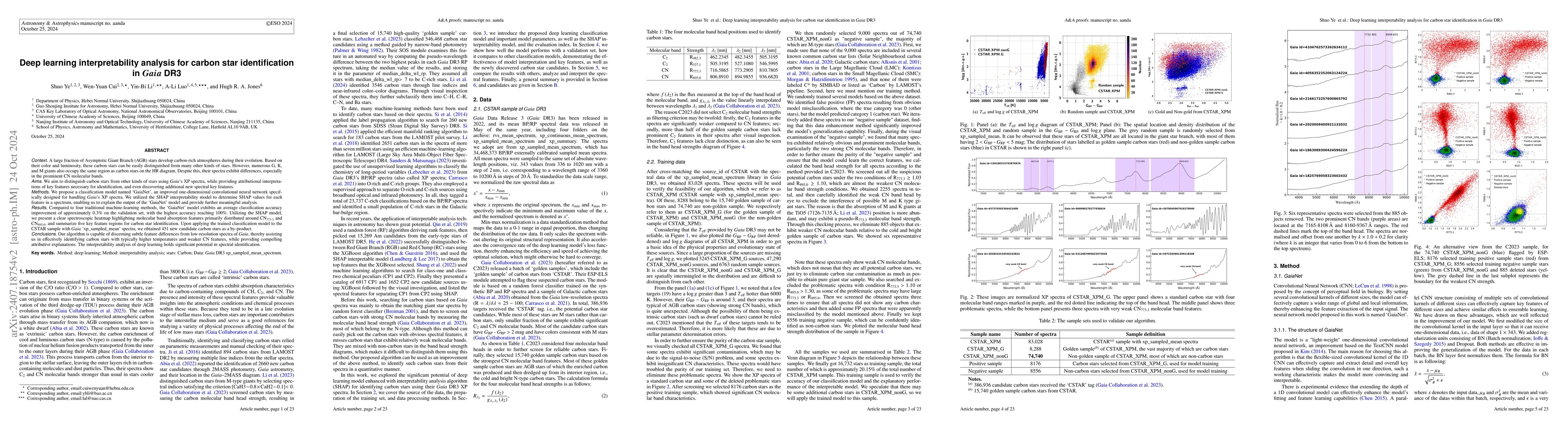 Thumbnail for Deep learning interpretability analysis for carbon star identification
  in Gaia DR3