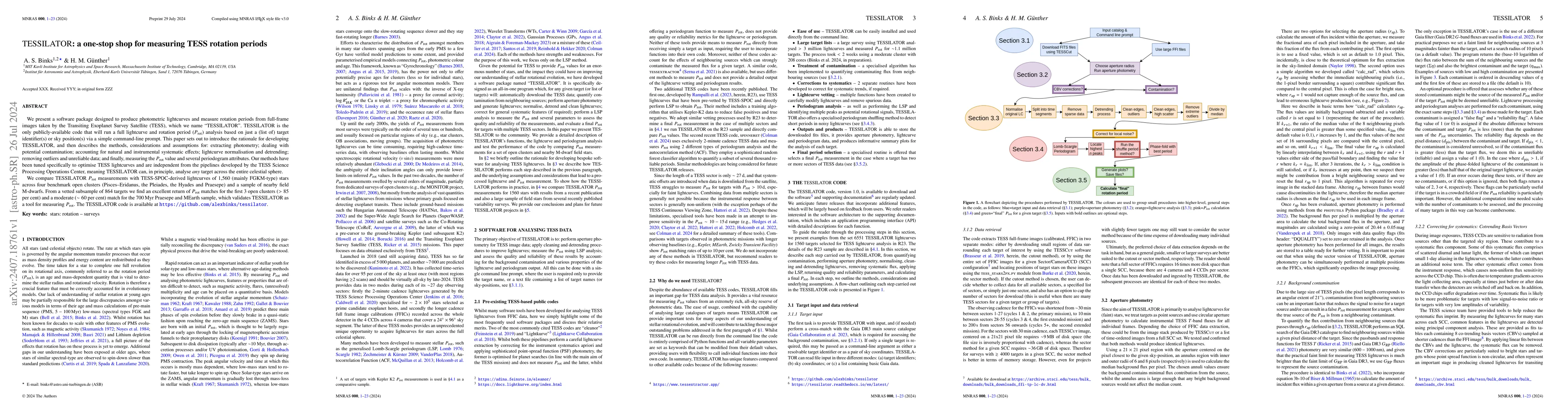 Thumbnail for TESSILATOR: a one-stop shop for measuring TESS rotation periods