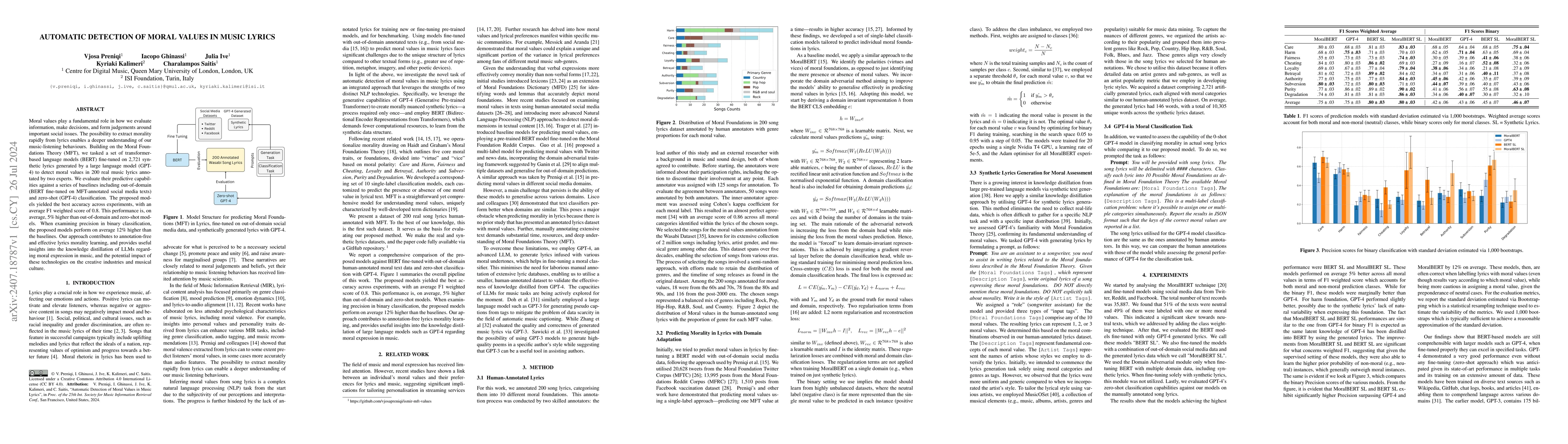 Thumbnail for Automatic Detection of Moral Values in Music Lyrics