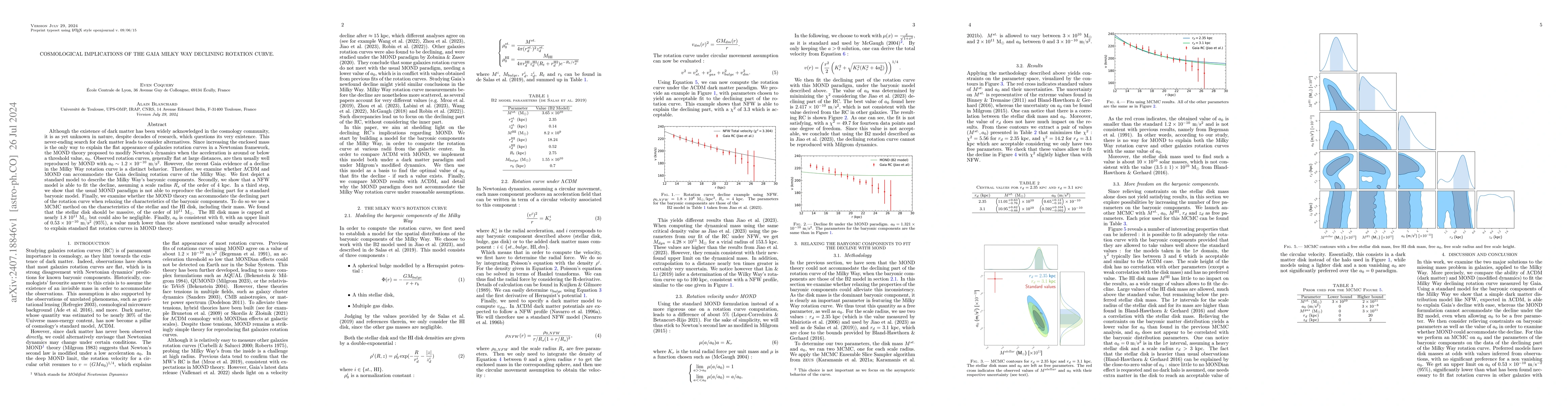 Thumbnail for Cosmological implications of the Gaia Milky Way declining rotation curve