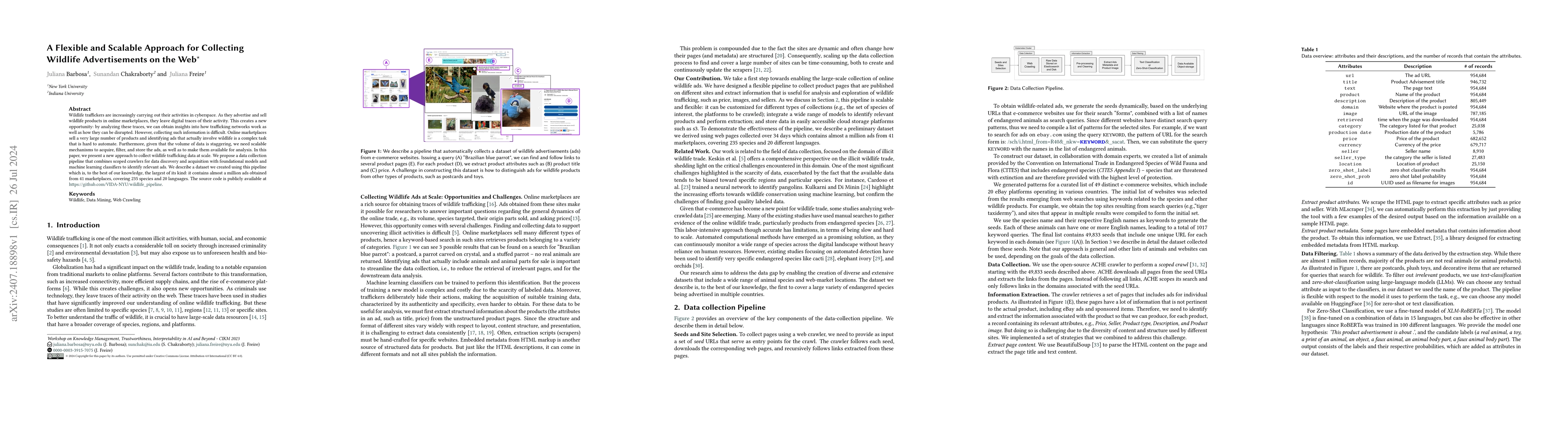 Thumbnail for A Flexible and Scalable Approach for Collecting Wildlife Advertisements
  on the Web