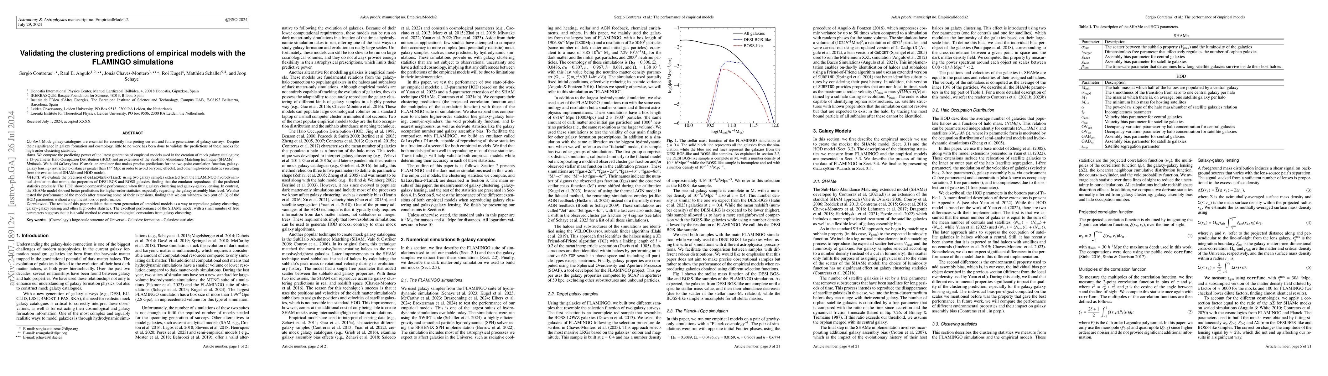 Thumbnail for Validating the clustering predictions of empirical models with the
  FLAMINGO simulations