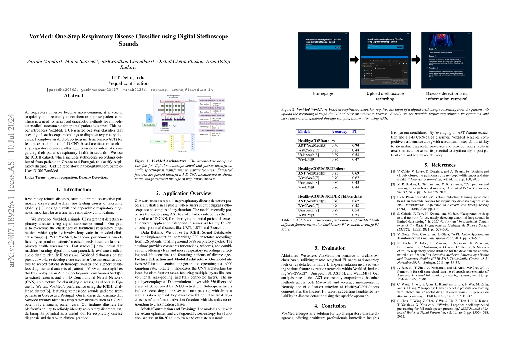 Thumbnail for VoxMed: One-Step Respiratory Disease Classifier using Digital
  Stethoscope Sounds