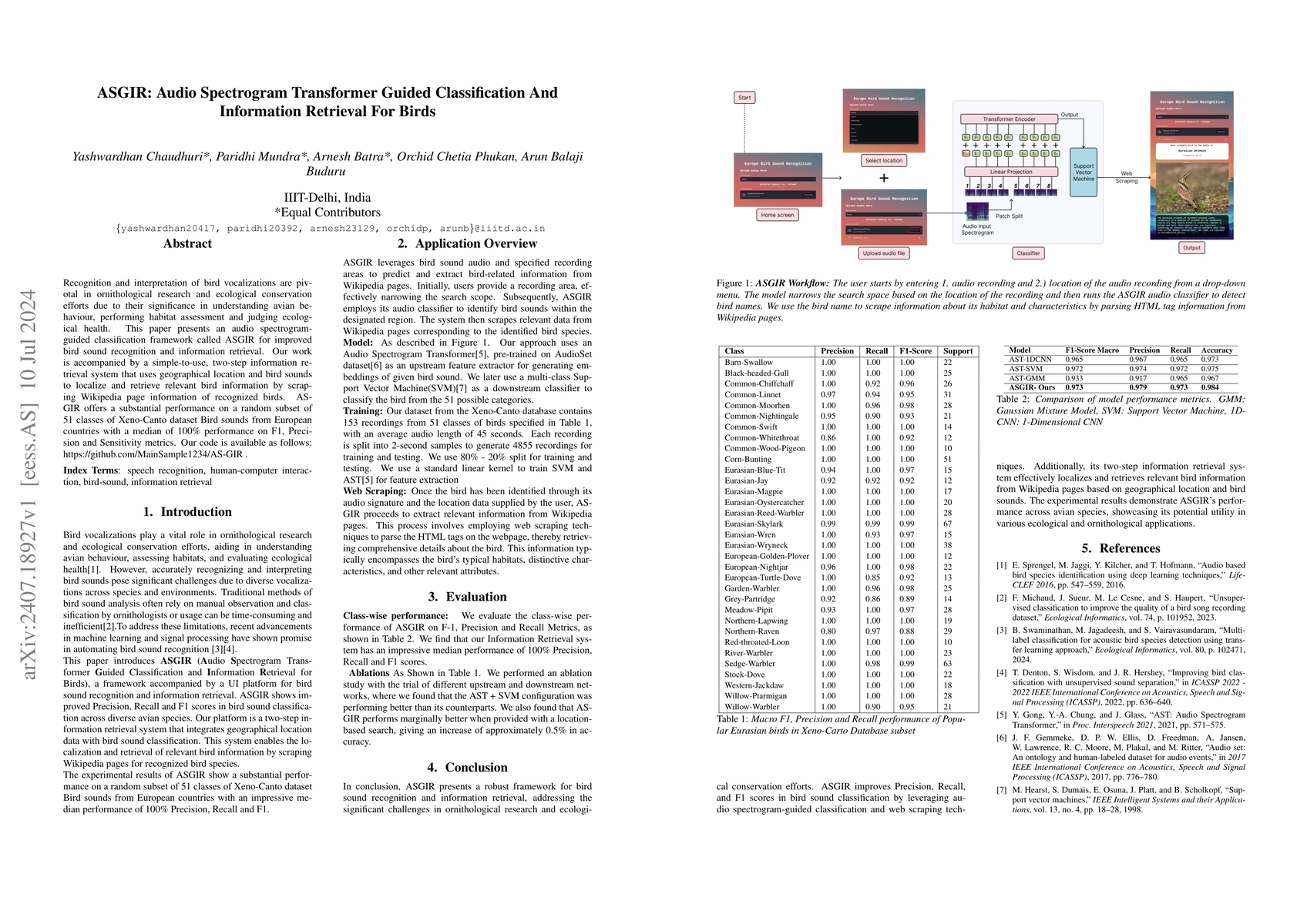 Thumbnail for ASGIR: Audio Spectrogram Transformer Guided Classification And
  Information Retrieval For Birds