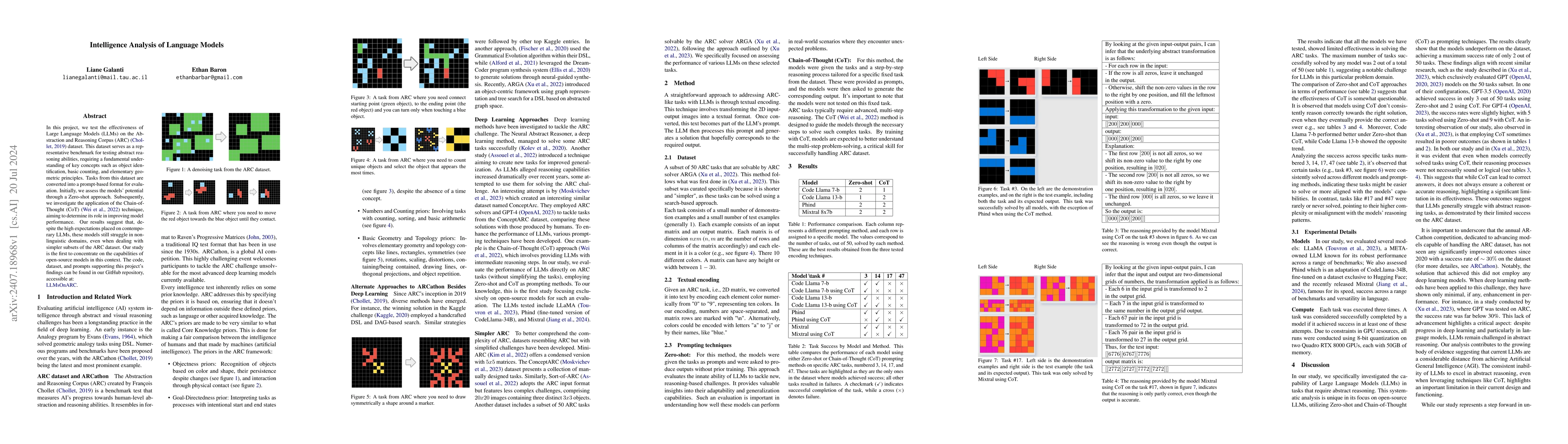 Thumbnail for Intelligence Analysis of Language Models