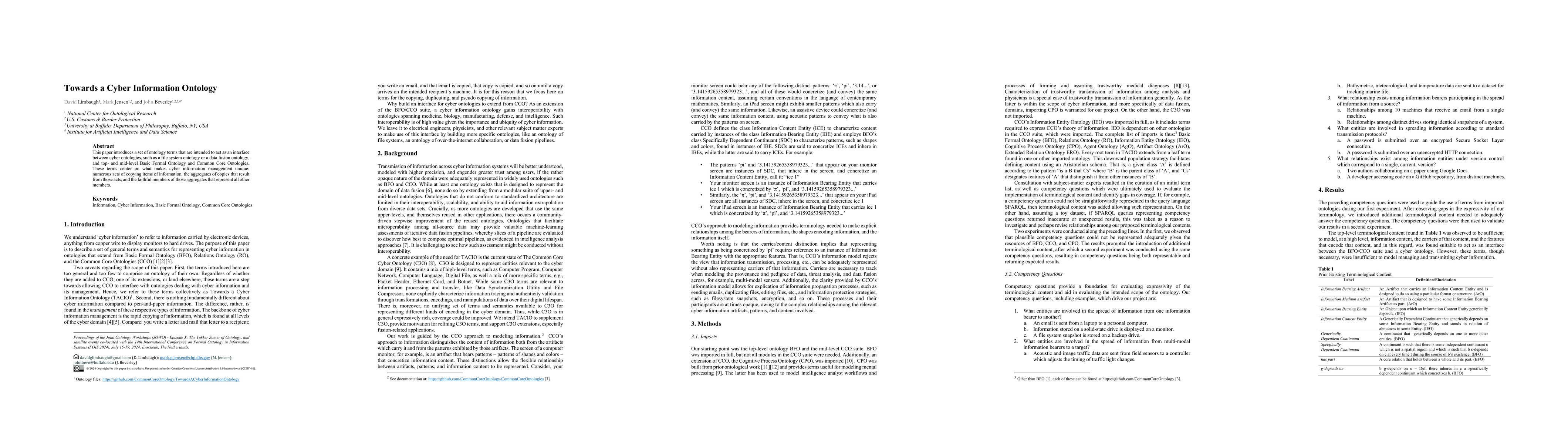 Thumbnail for Towards a Cyber Information Ontology