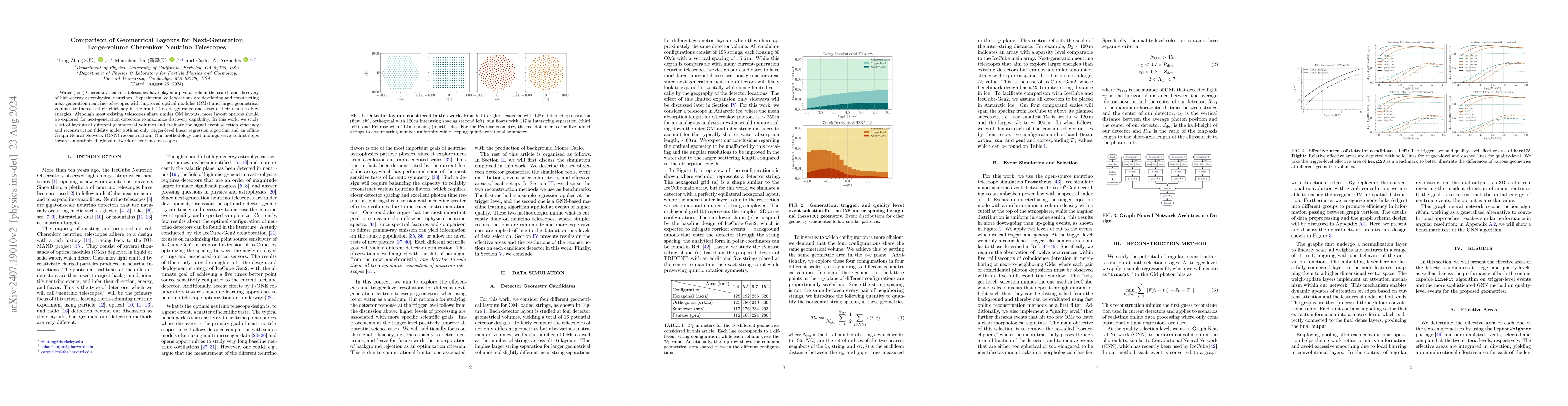 Thumbnail for Comparison of Geometrical Layouts for Next-Generation Large-volume
  Cherenkov Neutrino Telescopes