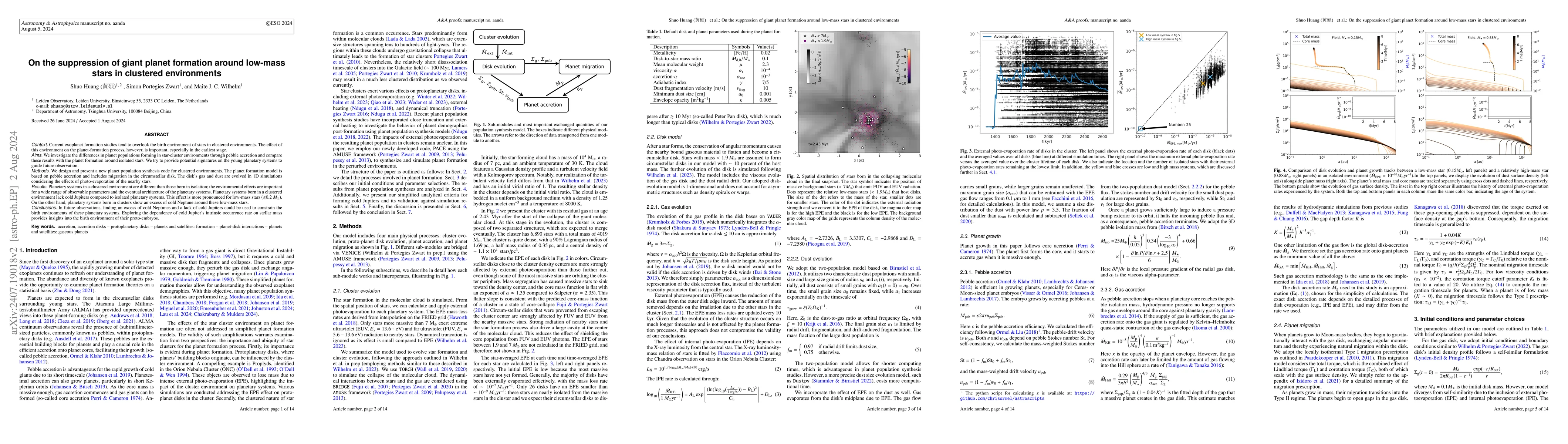 Thumbnail for On the suppression of giant planet formation around low-mass stars in
  clustered environments
