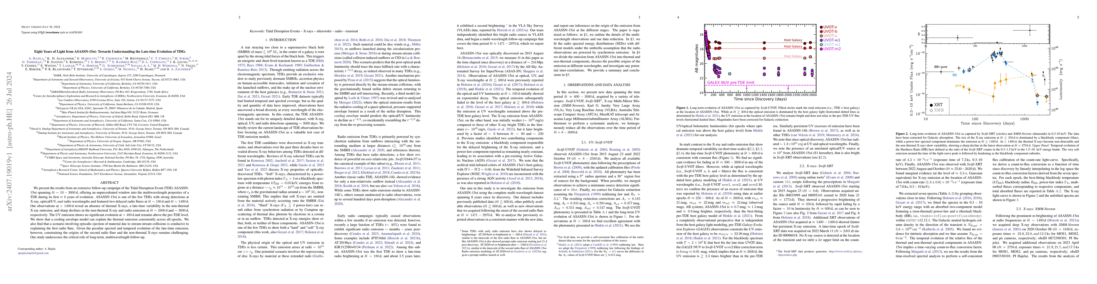 Thumbnail for Eight Years of Light from ASASSN-15oi: Towards Understanding the
  Late-time Evolution of TDEs
