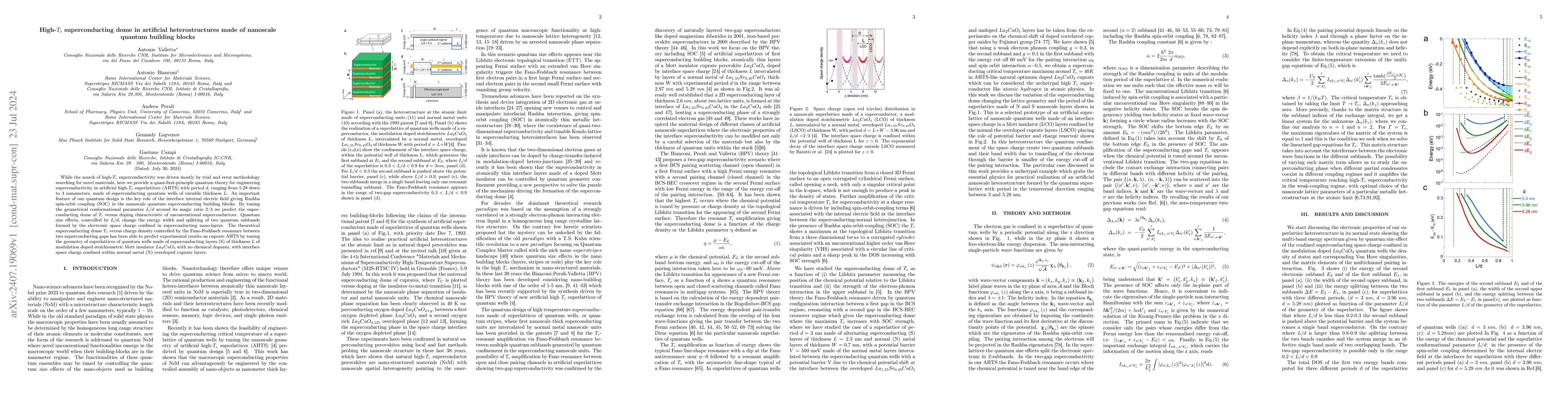 Thumbnail for High-Tc superconducting dome in artificial heterostructures made of
  nanoscale quantum building blocks