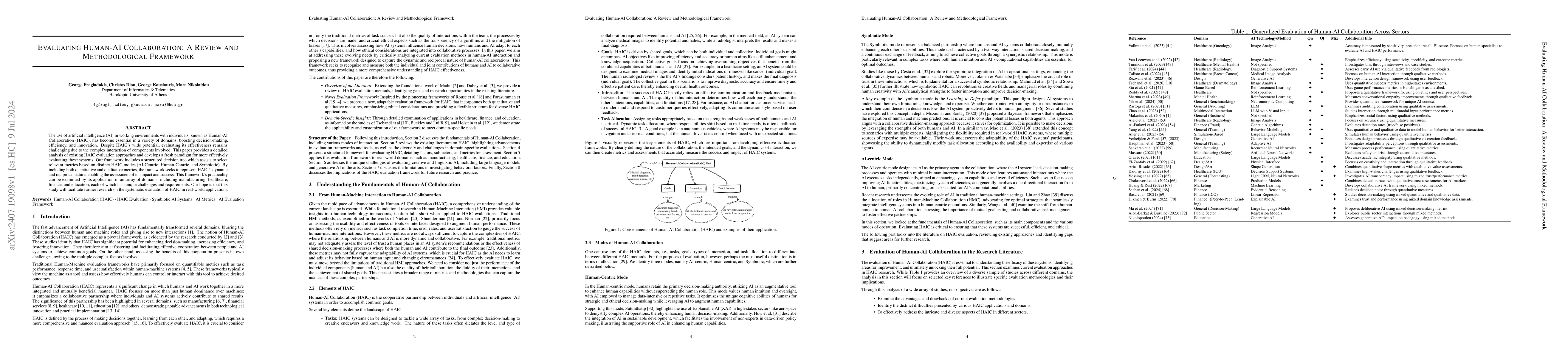 Thumbnail for Evaluating Human-AI Collaboration: A Review and Methodological Framework