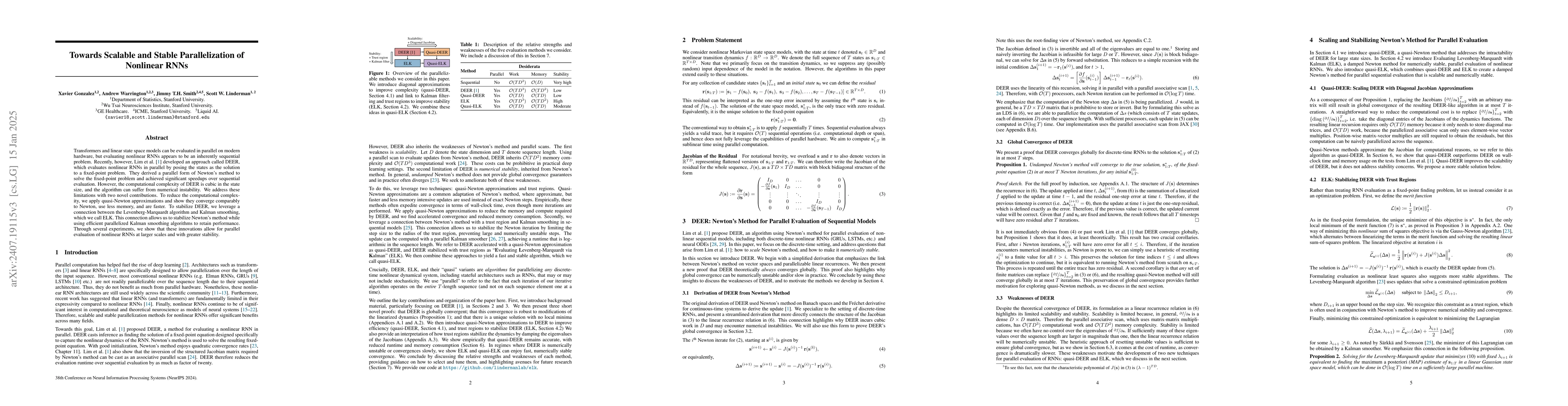 Thumbnail for Towards Scalable and Stable Parallelization of Nonlinear RNNs